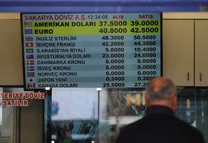 TURQUIA-ANKARA-PERSPECTIVAS ECONOMICAS-INCERTIDUMBRE